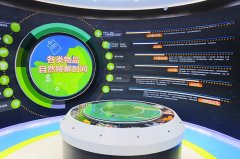 垃圾分類科普體驗館建設(shè)