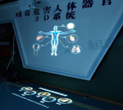 吸毒對(duì)人體的危害